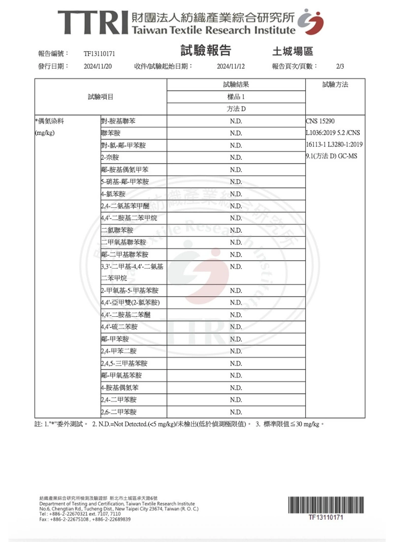 DT S32科技刷毛保暖布 TTRI 20多項禁用偶氮染料檢測,完全合格 N.D. 未檢出